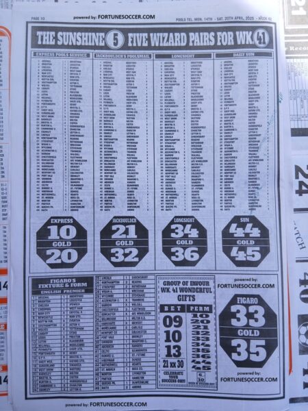week 42 pools telegraph 2025 page 12