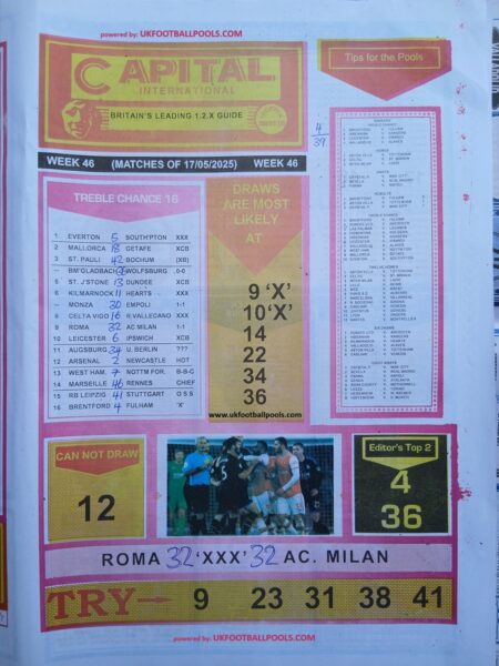 week 46 capital international 2025 page 1