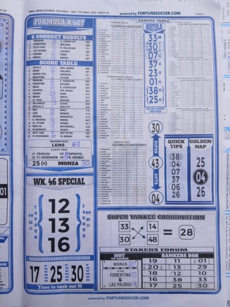 week 46 final results 2025 page 3