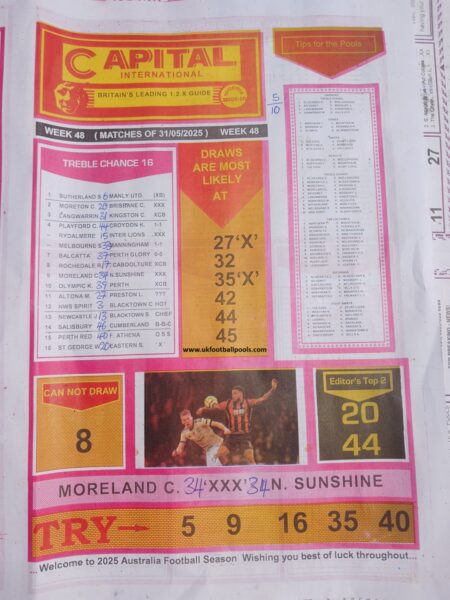 week 48 capital international 2025 page 1