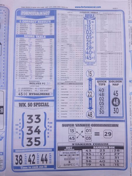 week 50 final results 2025 page 3