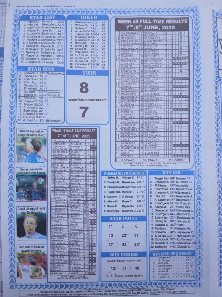Week 50 rsk papers 2025 soccer bob morton capital intl winstar bigwin