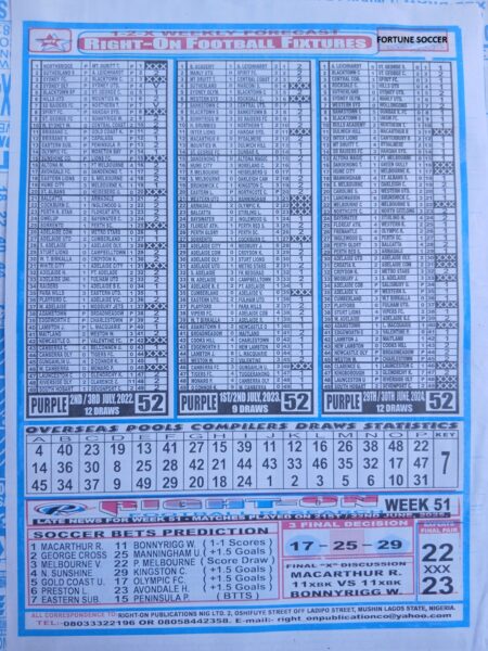 week 52 right on fixtures 2025 back page