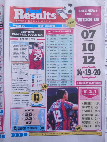 week 1 final results 2025 page 1