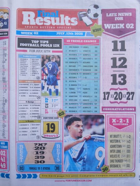 week 2 final results 2025 page 1