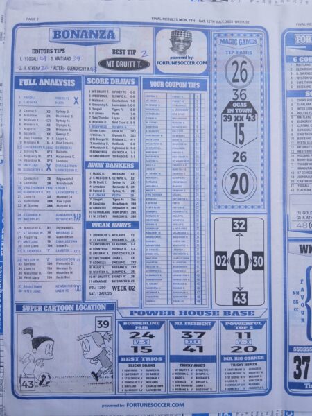 week 2 final results 2025 page 2