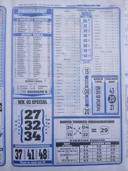 week 2 final results 2025 page 3