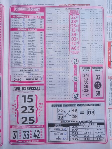 week 3 final results 2025 page 3