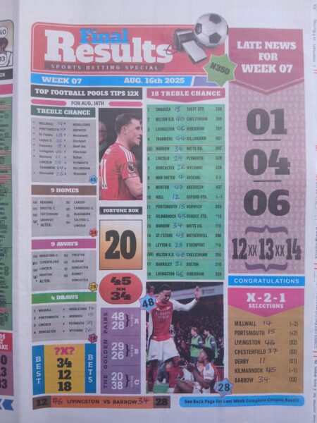 week 7 final results 2025 page 1