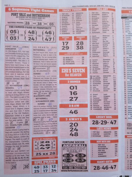 week 8 pools telegraph 2025 page 2