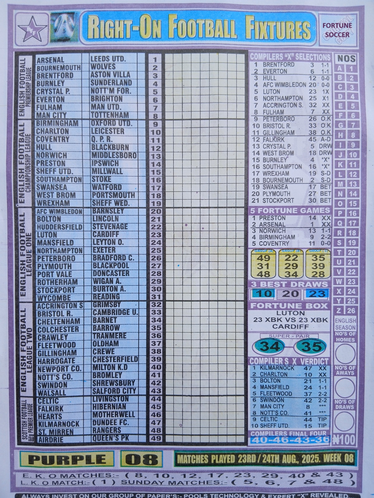 week 12 pool fixtures 2025