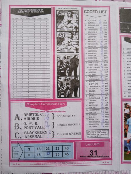 week 12 bob morton 2025 page 4