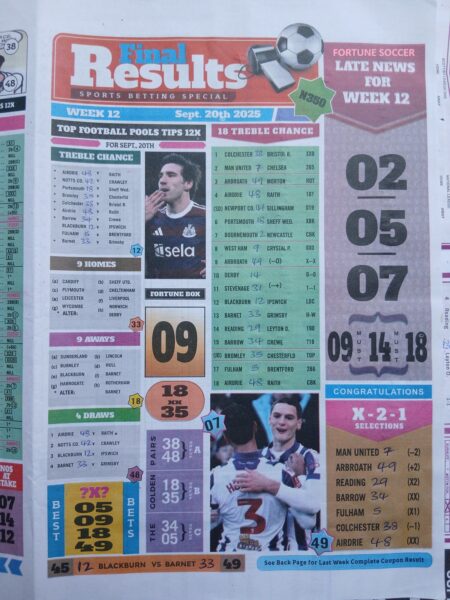 week 12 final results 2025 page 1