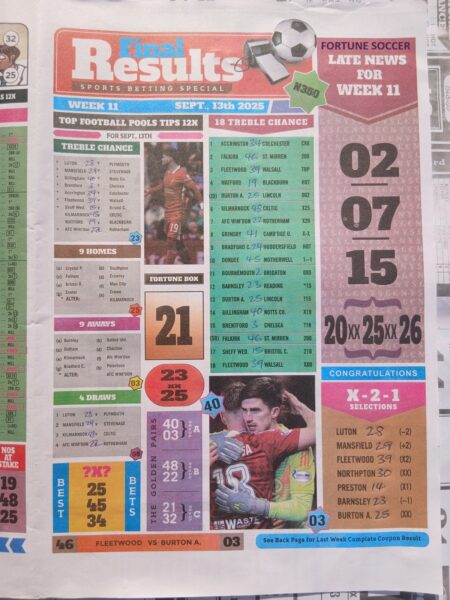 week 12 final results 2025 page 1