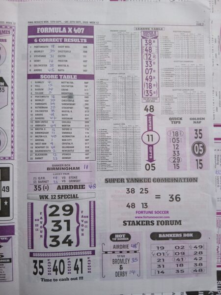 week 12 final results 2025 page 3