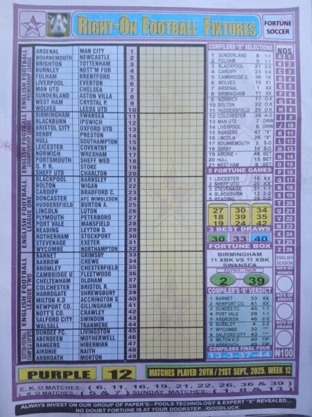 week 12 right on fixtures 2025 front page