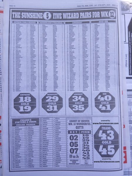 week 13 pools telegraph 2025 page 14