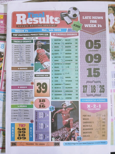week 14 final results 2025 page 1