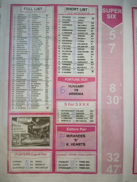 week 15 bob morton 2025 page 2