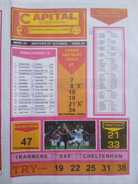 week 20 capital international 2025 page 1