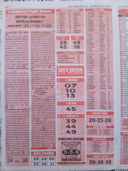 week 21 pools telegraph 2025 page 2