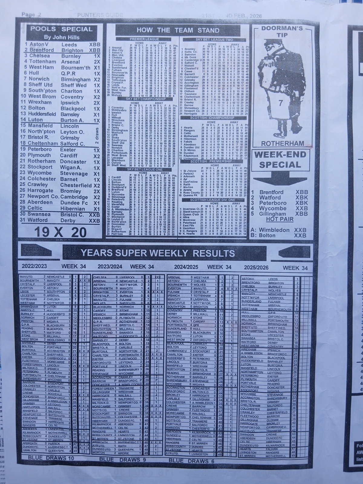 week 34 mirror punters guide 2026 page 2