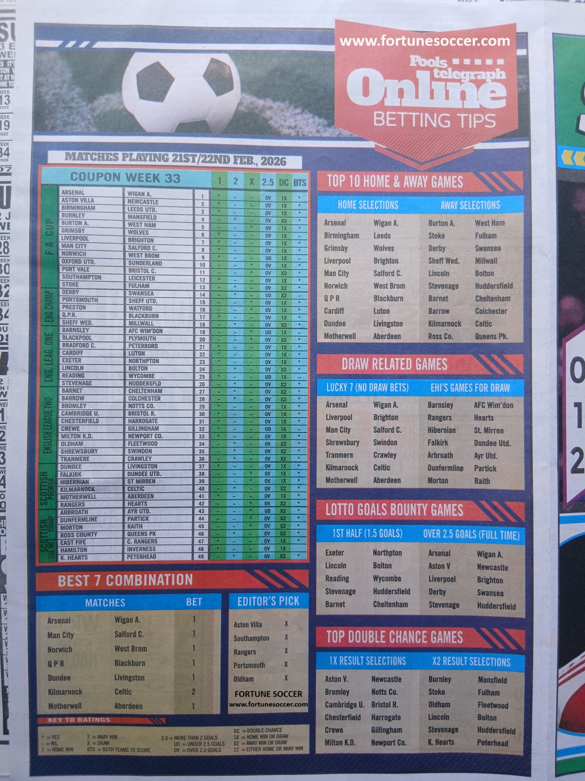 week 34 pools telegraph 2026 page 8