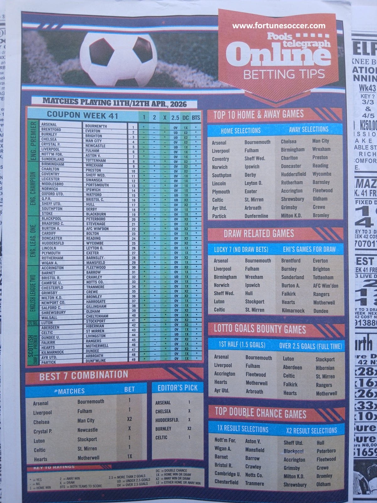 week 42 pools telegraph 2026 page 8