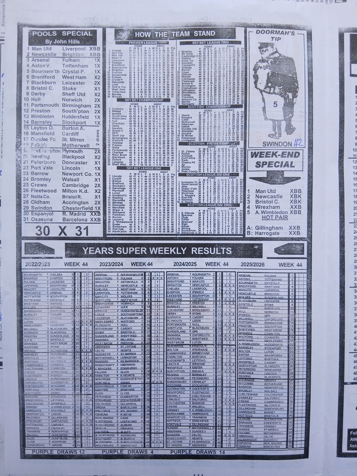 week 44 mirror punters guide 2026 page 2