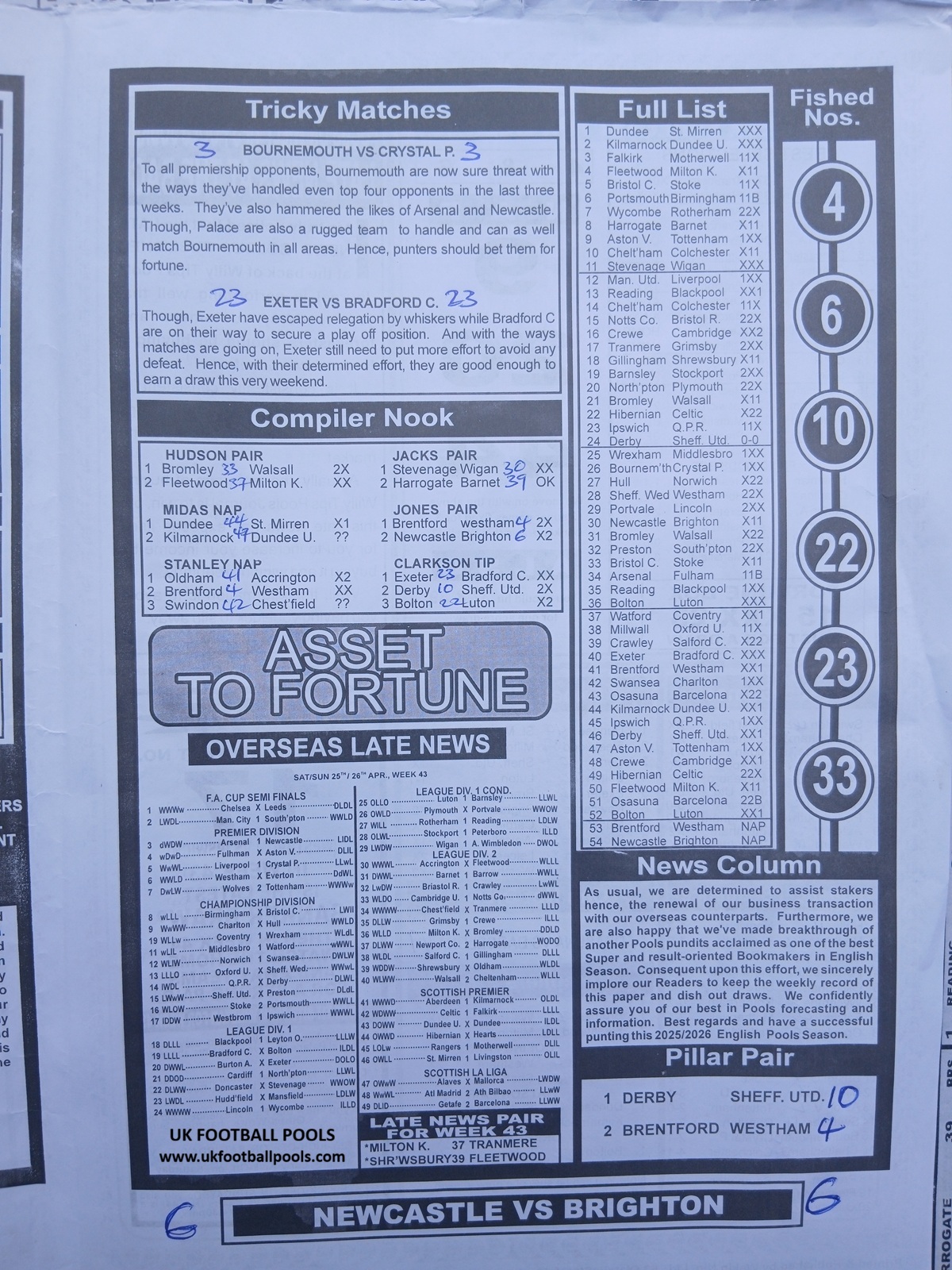 week 44 sporting informant 2026 page 3