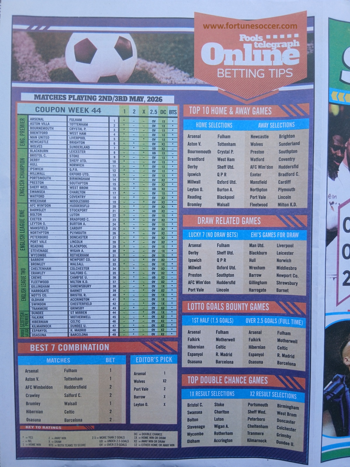 week 45 pools telegraph 2026 page 10