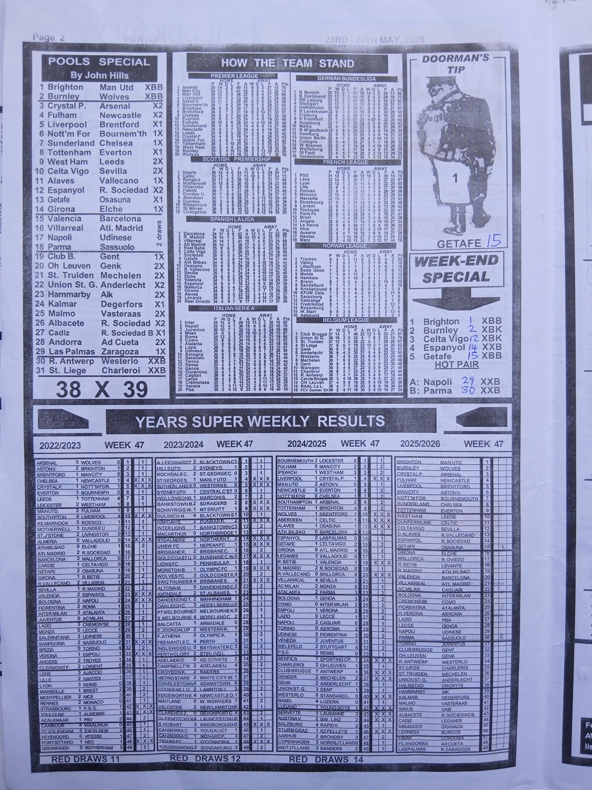 week 47 mirror punters guide 2026 page 2