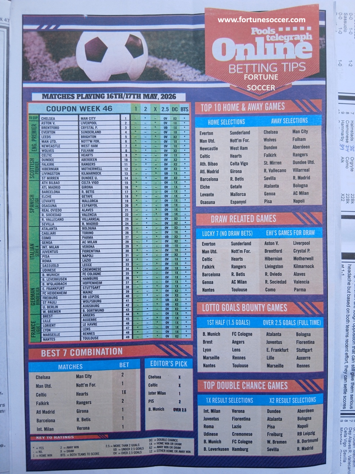 week 47 pools telegraph 2026 page 10