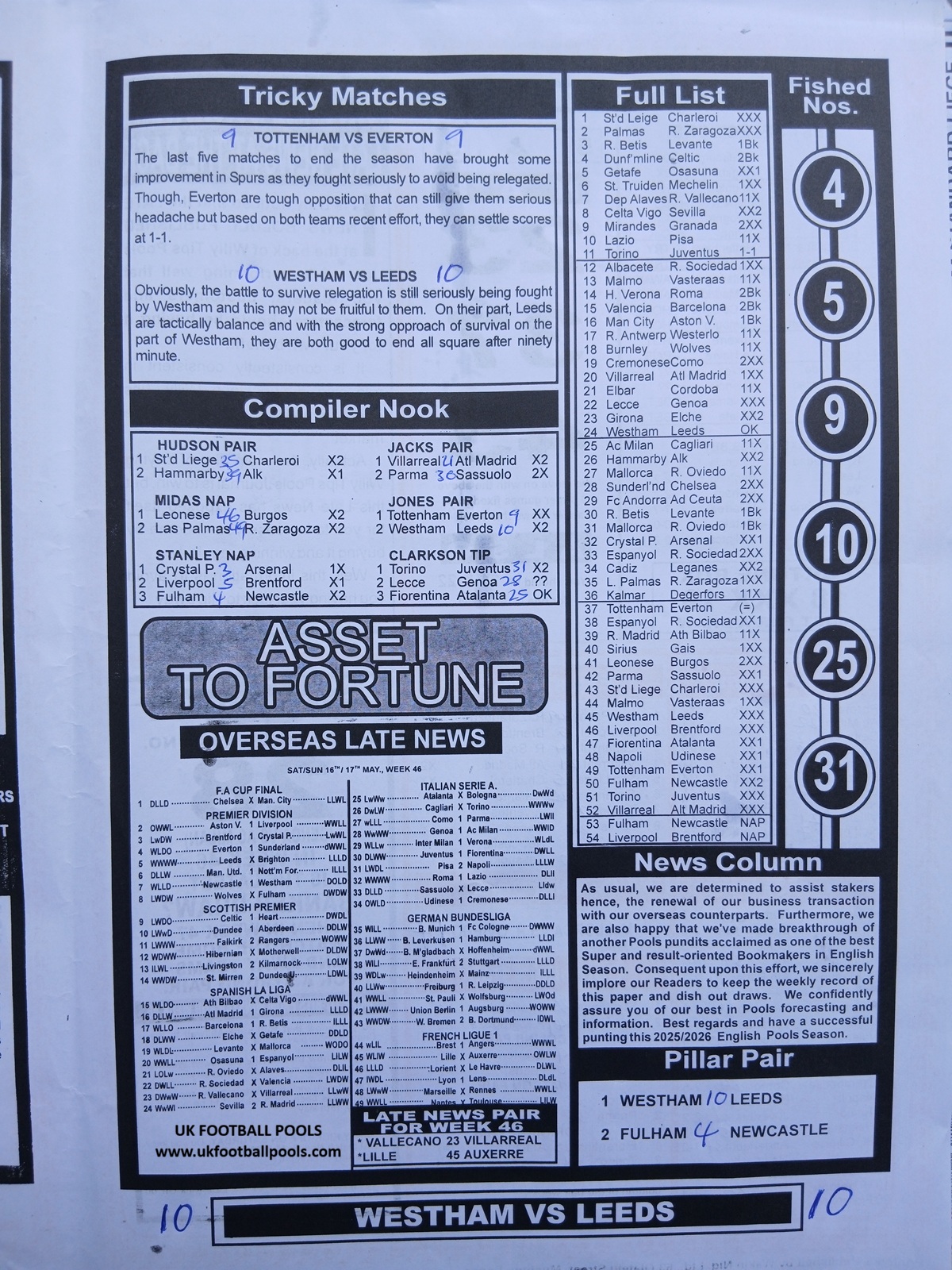 week 47 sporting infformant 2026 page 3