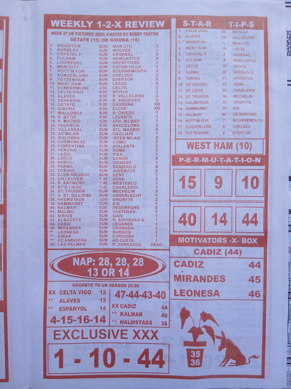 week 47 the x motivators 2026 page 3