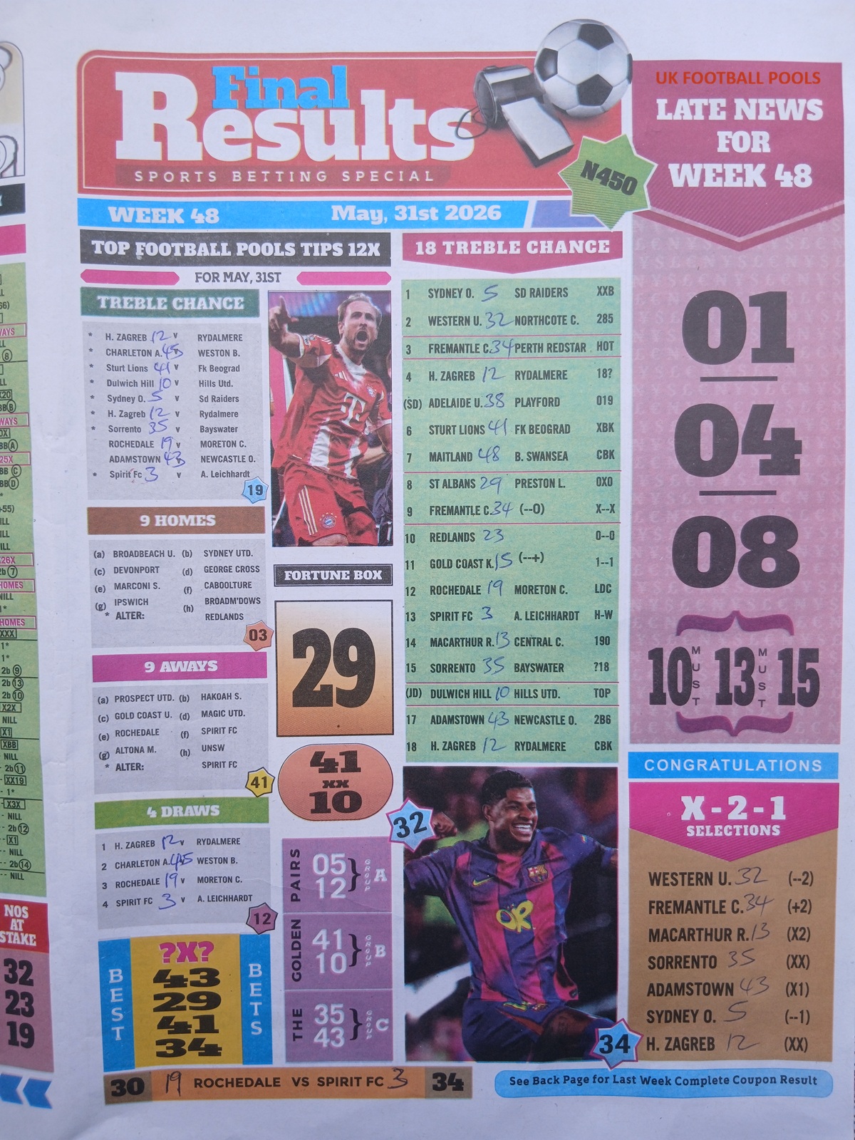 week 48 final results 2026 page 1