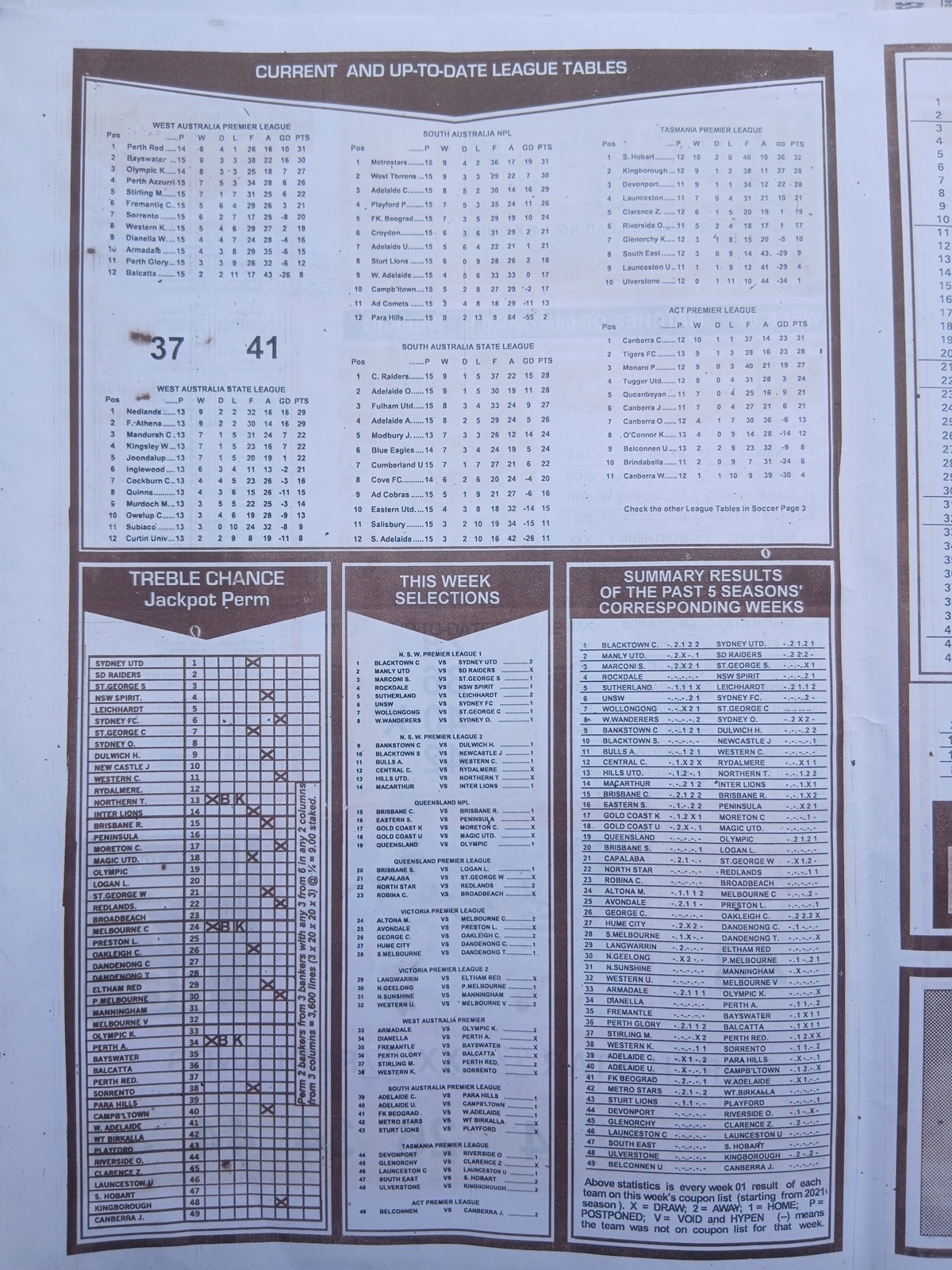 week 1 capital international 2026 page 2