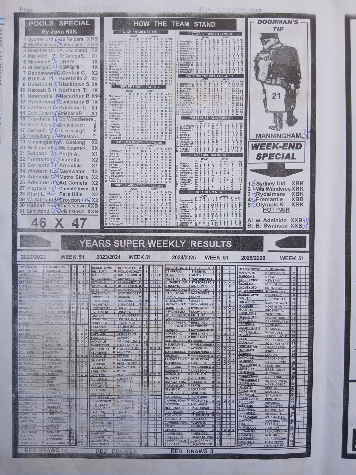 week 51 mirror punters guide 2026 page 2
