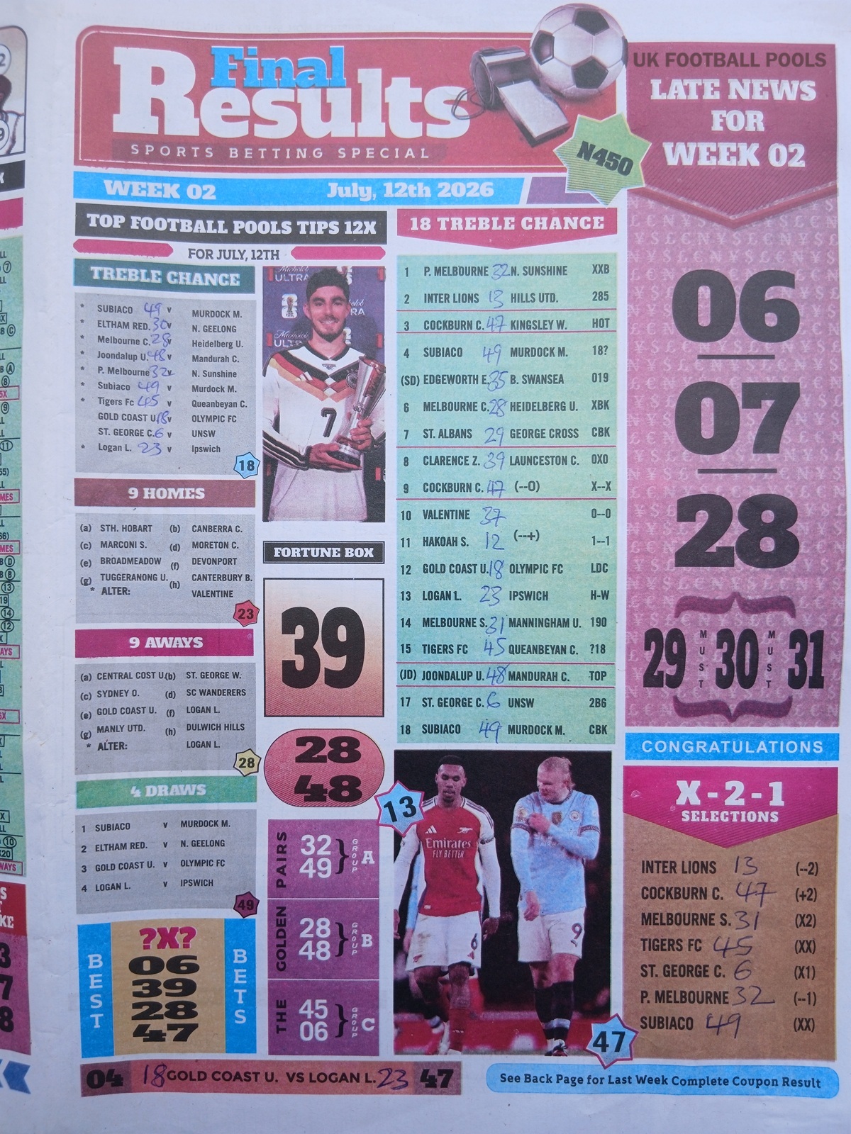 week 2 final results 2026 page 1