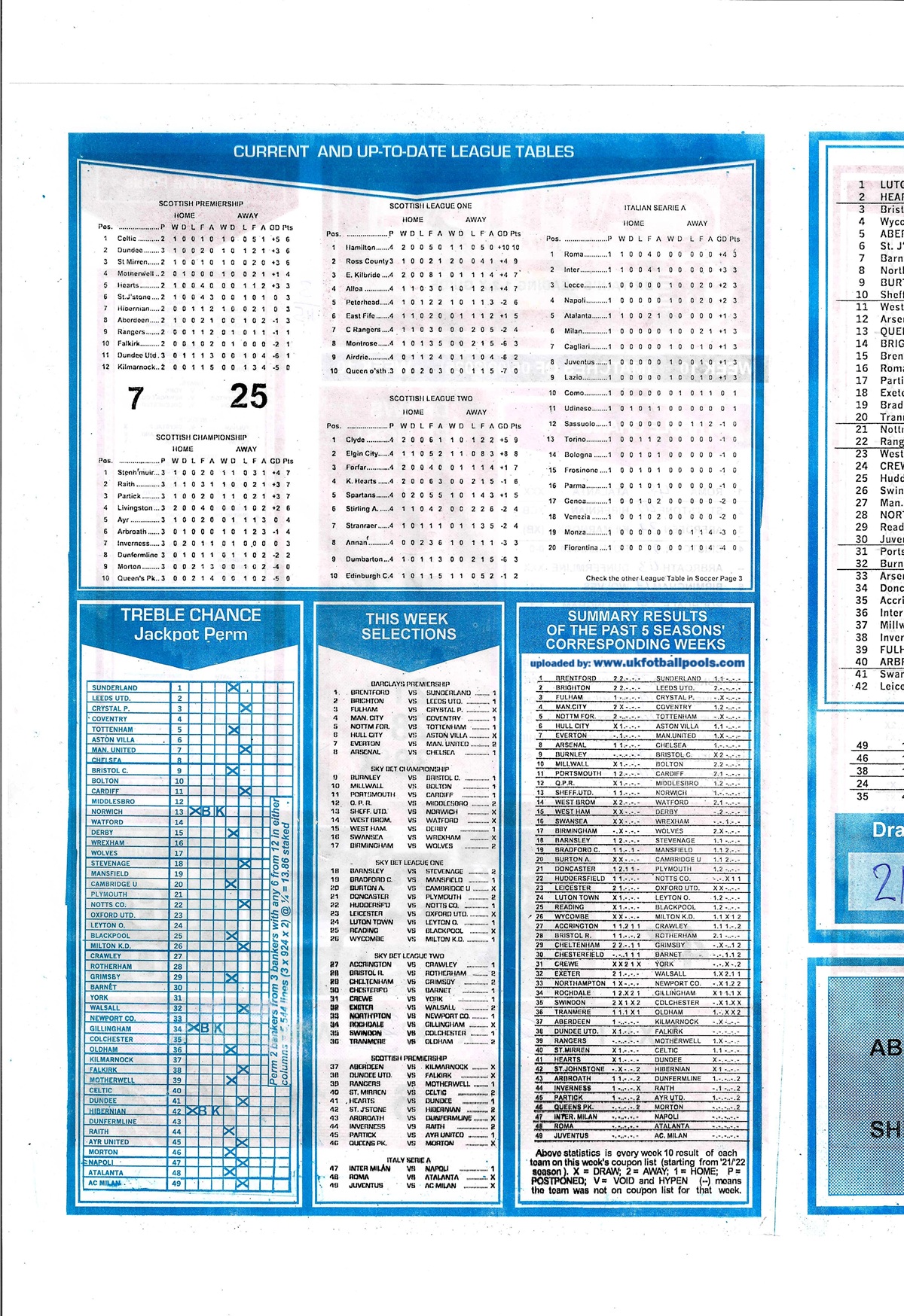 week 10 capital international 2026 page 2
