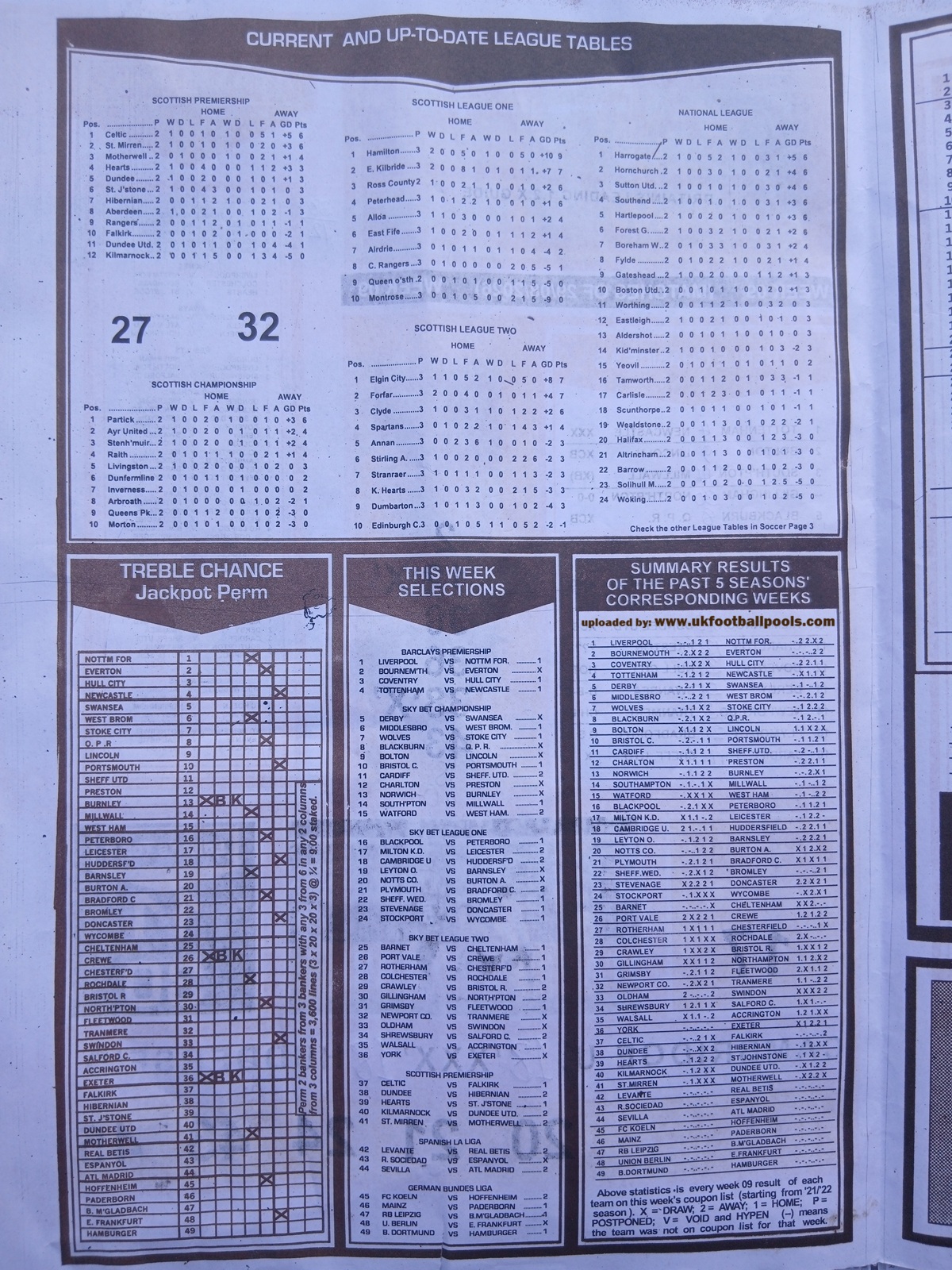 week 9 capital international 2026 page 2
