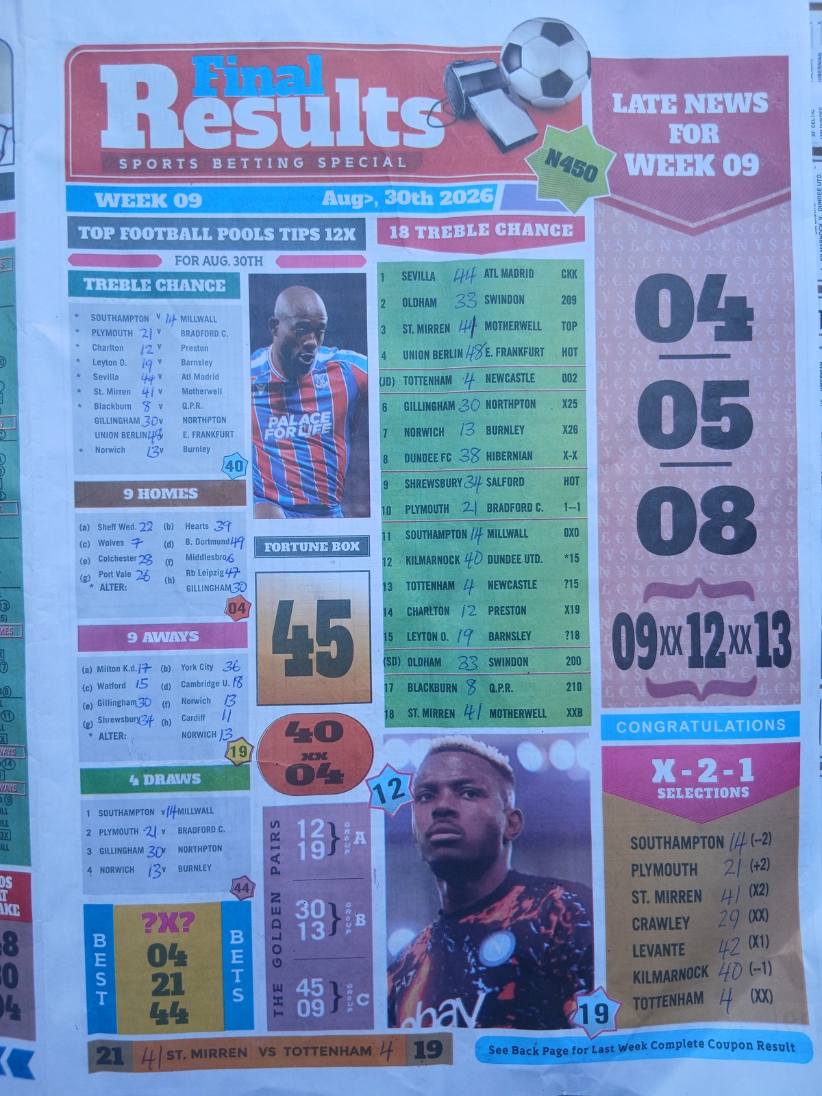 week 9 final results 2026 page 1