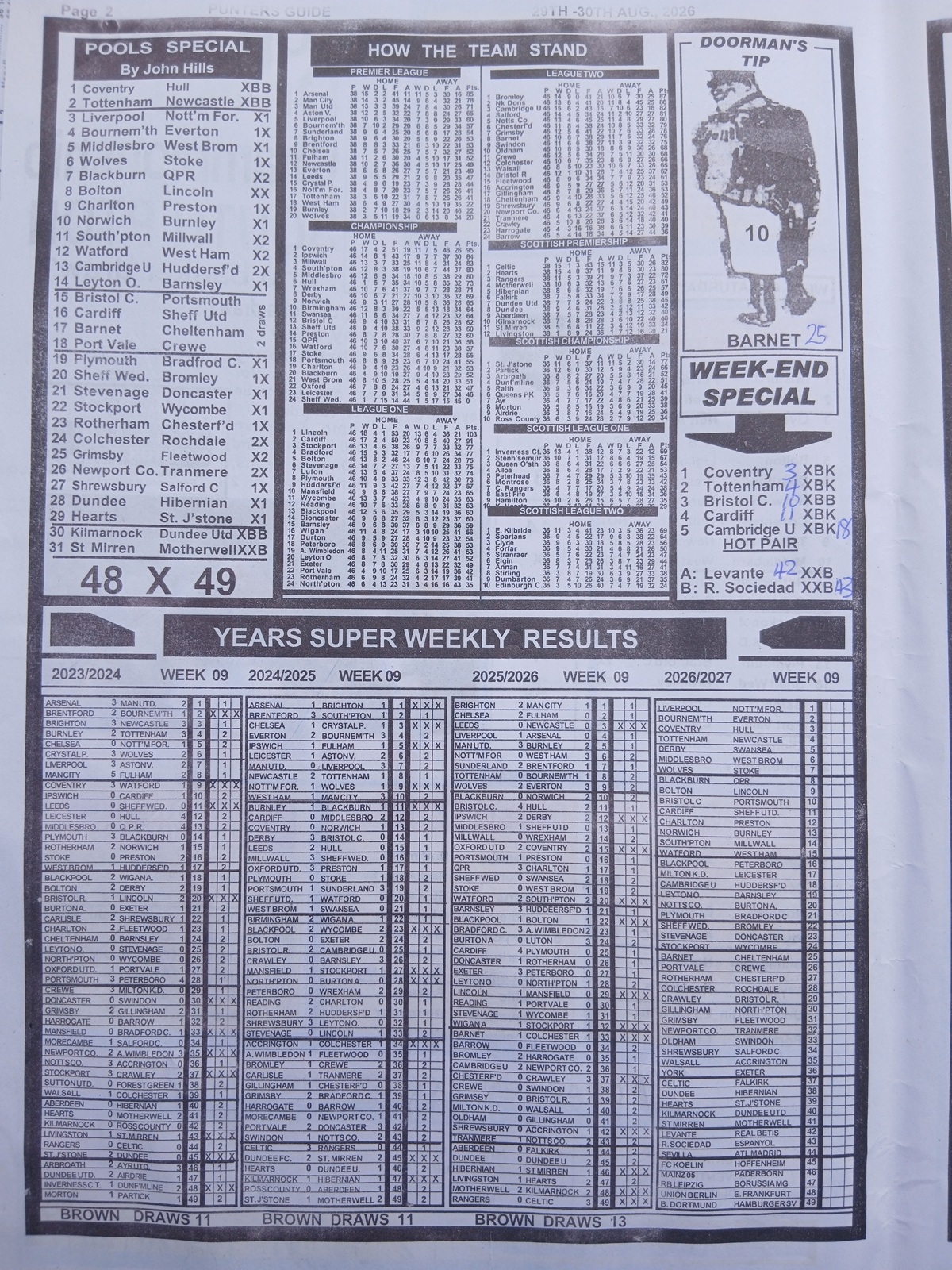 week 9 mirror punters guide 2026 page 2